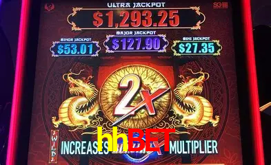 Descubra o Mundo do Cassino Online com hhbet